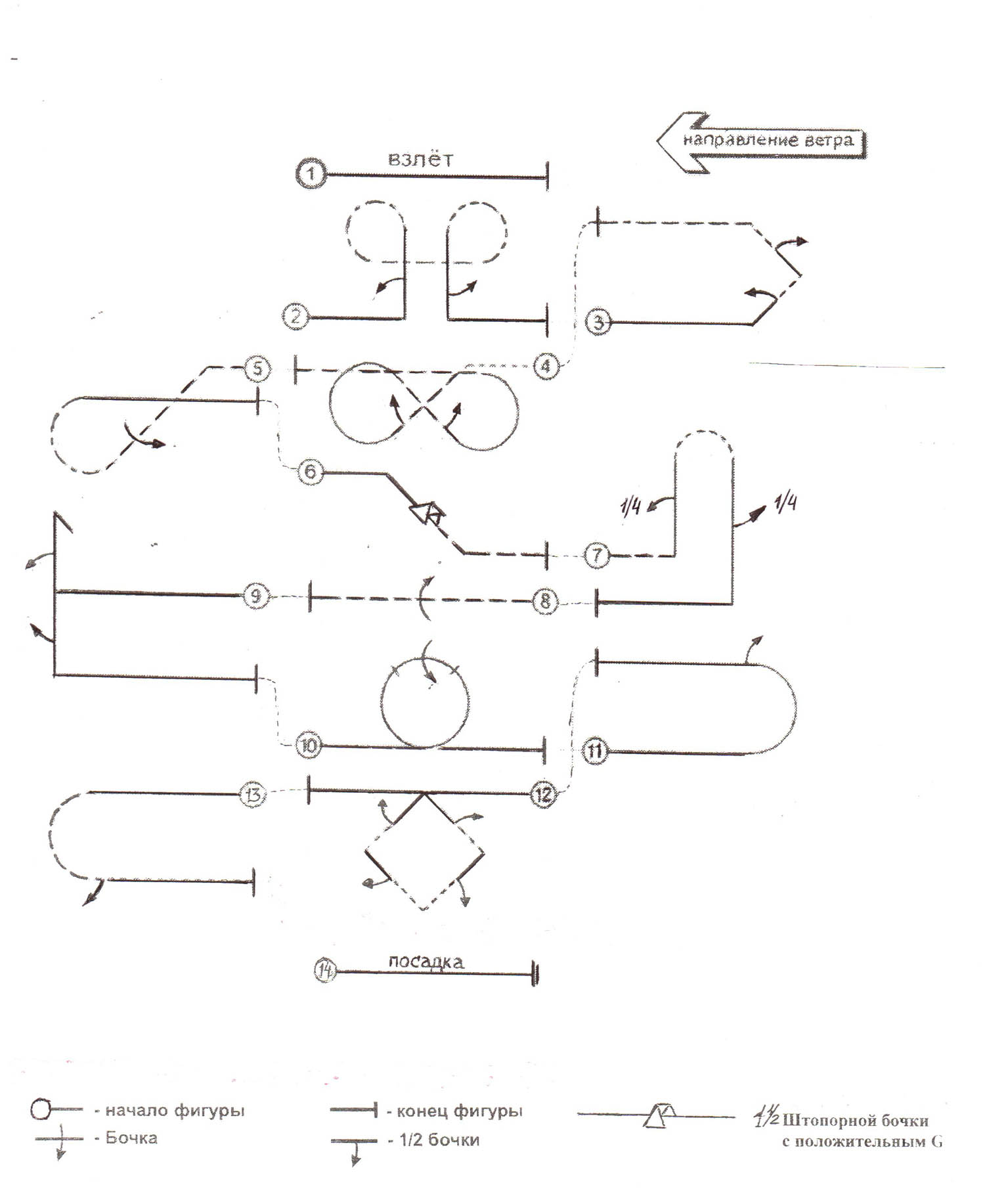 Komplex_F3A.JPG